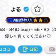 ヒメ日記 2026/02/09 17:18 投稿 よる ルーフ福井