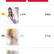 ヒメ日記 2026/01/10 02:13 投稿 いずみ 府中ダービー