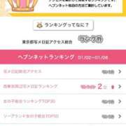 ヒメ日記 2026/01/13 12:53 投稿 いずみ 府中ダービー