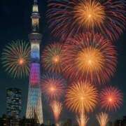 みかこ 暑いですね(~Q~;)本日出勤します(  . .)"♡ 出会い系人妻ネットワーク さいたま～大宮編