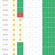 ヒメ日記 2026/02/04 23:37 投稿 あすか ごほうびSPA福岡店