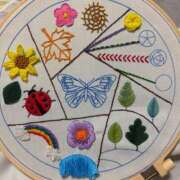 ゆひな わたしのしゅみ 土浦ハッピーマットパラダイス