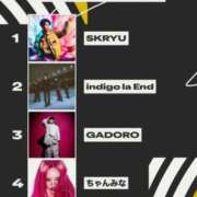 ヒメ日記 2026/01/11 01:27 投稿 あや 三つ乱本館