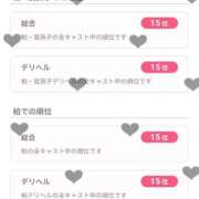 ヒメ日記 2026/04/14 21:19 投稿 彩華-あやか【FG系列】 ほんとうの人妻　柏店