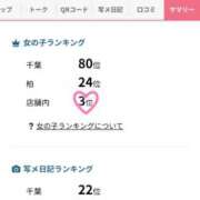 ヒメ日記 2026/04/26 12:21 投稿 彩華-あやか【FG系列】 ほんとうの人妻　柏店