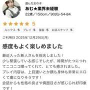 ヒメ日記 2026/01/30 23:51 投稿 あむ★業界未経験 Linda＆Linda(リンダリンダ)