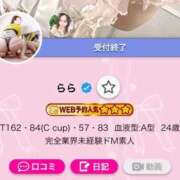 ヒメ日記 2026/02/09 21:08 投稿 らら CECIL