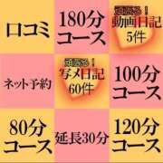 ヒメ日記 2026/01/02 18:37 投稿 大月れいら ゴシップガール～淑女不倫～