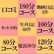 ヒメ日記 2026/01/04 14:27 投稿 糸師　さえ ゴシップガール～淑女不倫～
