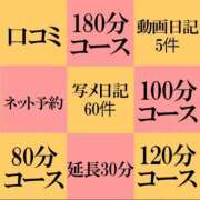 ヒメ日記 2026/01/04 21:57 投稿 中野ことね ゴシップガール～淑女不倫～