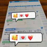 しょうこ 性病検査 熟女22時