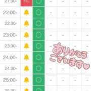 ヒメ日記 2026/01/03 21:19 投稿 りこ  笑顔眩しいイタズラっ子 L＆Jブラザーズ