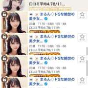 ヒメ日記 2026/04/29 14:12 投稿 まろん◇ドSな絶世の美少女◇ H-ash（アッシュ）