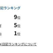 ヒメ日記 2026/03/07 10:00 投稿 ももか(人妻) THE・TRY