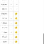 プレミアなな【可愛い彼女感♡】 🔔 LIPS(リップス)