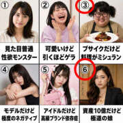 ヒメ日記 2026/04/28 12:22 投稿 ゆうあ クンニ専門店 おクンニ学園 池袋校