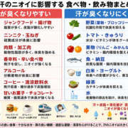 ヒメ日記 2026/06/02 12:25 投稿 ゆうあ クンニ専門店 おクンニ学園 池袋校