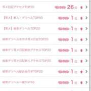 ヒメ日記 2026/01/12 20:25 投稿 せしる IRIS(岐阜)