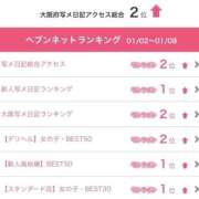 ヒメ日記 2026/01/12 18:15 投稿 早乙女りか Evolution1st キタ兎我野店