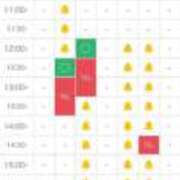 ヒメ日記 2026/03/24 01:41 投稿 早乙女りか Evolution3rd 北新地