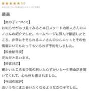 ヒメ日記 2026/02/02 00:01 投稿 ニノ MEGA PALACE(メガパレス）