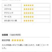 Haru Otokawa 会員様からの口コミ PRECIOUS