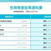 ヒメ日記 2026/01/21 16:19 投稿 きなこ 福岡ちゃんこ大牟田店