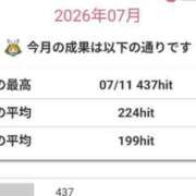 ヒメ日記 2026/07/12 22:39 投稿 ゆあ 恥じらいエステ