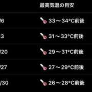 ヒメ日記 2026/08/23 19:14 投稿 七星　みゆう クラブゴージャス 梅田店