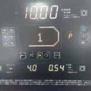 まゆ ちょこっと…💦 恥じらいエステ