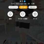 ヒメ日記 2026/02/22 20:48 投稿 ゆう エレガンス(広島)