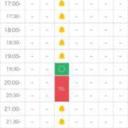 ヒメ日記 2026/04/25 16:30 投稿 南すずり【PREMIUM】 素人専門　街角レディ