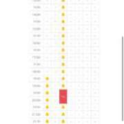 ヒメ日記 2026/07/03 12:10 投稿 南すずり【PREMIUM】 素人専門　街角レディ