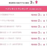 ヒメ日記 2026/01/20 16:13 投稿 サオリ MEGA PALACE(メガパレス）