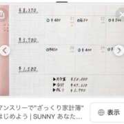 綾華-アヤカ- 【お題】最近始めた新しいことは？ お姉さんセレブR38