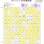 ヒメ日記 2026/02/02 22:09 投稿 桔梗 EXE（エグゼ）