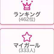 ヒメ日記 2026/01/26 00:13 投稿 つぼみ 川崎・東横人妻城