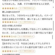 ヒメ日記 2026/02/04 14:36 投稿 つきみ ニュー不夜城