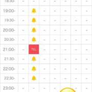 ヒメ日記 2026/02/03 18:23 投稿 ゆり☆ 美しすぎるドМ淫乱娘 Hills Premier