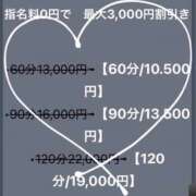 ヒメ日記 2026/01/24 14:28 投稿 新庄 あゆみ こあくまな熟女たち豊橋店（KOAKUMAグループ）