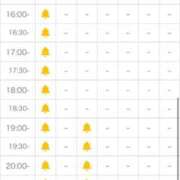 ヒメ日記 2026/04/10 00:11 投稿 りな 高級オナクラ　ひよこクラブ