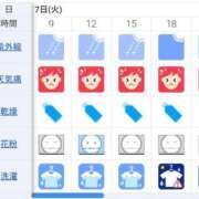 ヒメ日記 2026/04/07 08:22 投稿 りょう 天使のゆびさき 船橋店(カサブランカグループ)