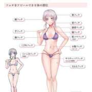 ヒメ日記 2026/06/06 19:48 投稿 りょう 天使のゆびさき 船橋店(カサブランカグループ)