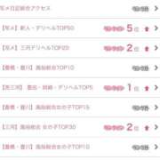 ヒメ日記 2026/01/19 19:53 投稿 べる ドMバスターズ岡崎・安城・豊田店
