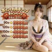 ヒメ日記 2026/02/05 20:54 投稿 いつき(昭和33年生まれ) 性熟カップル～60代からの営み～