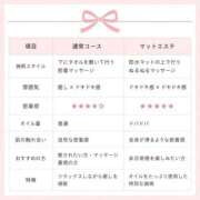 ヒメ日記 2026/07/12 07:20 投稿 りっか THE ESUTE 五反田店