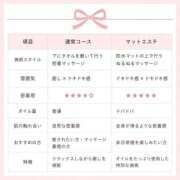 ヒメ日記 2026/07/19 07:21 投稿 りっか THE ESUTE 五反田店