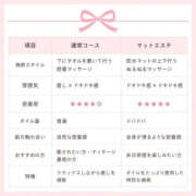 ヒメ日記 2026/10/15 07:10 投稿 りっか THE ESUTE 五反田店