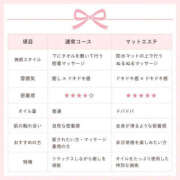 ヒメ日記 2026/10/23 07:20 投稿 りっか THE ESUTE 五反田店