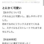 ヒメ日記 2026/03/01 21:21 投稿 成田のえ ウルトラプラチナム